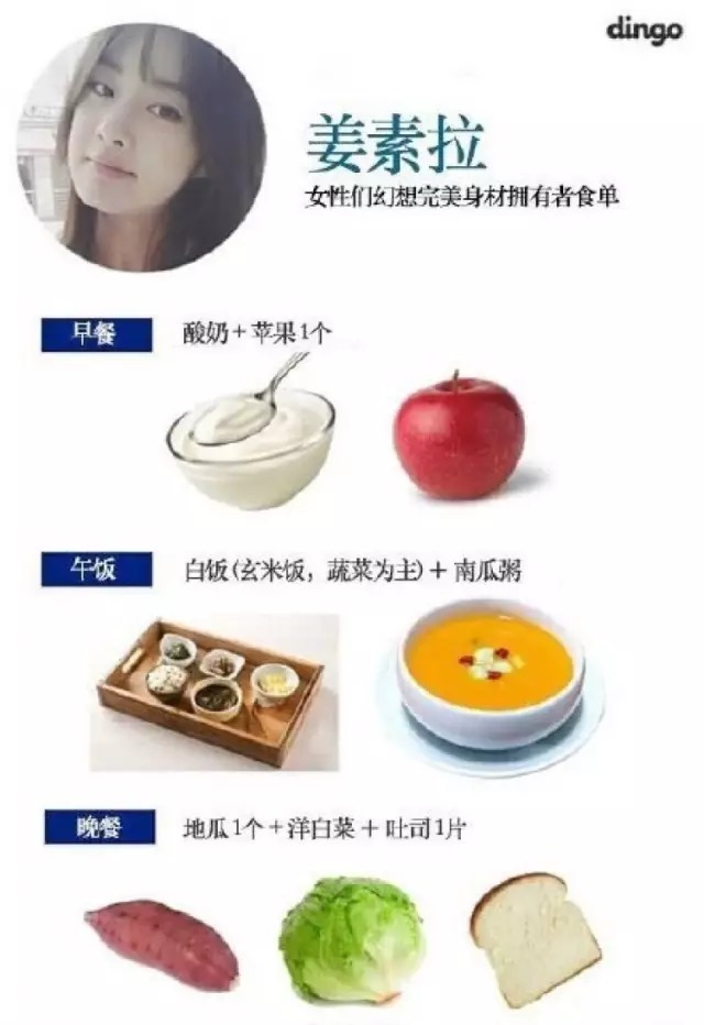 杨紫为减肥15天不吃饭?郑爽只喝水?女明星们