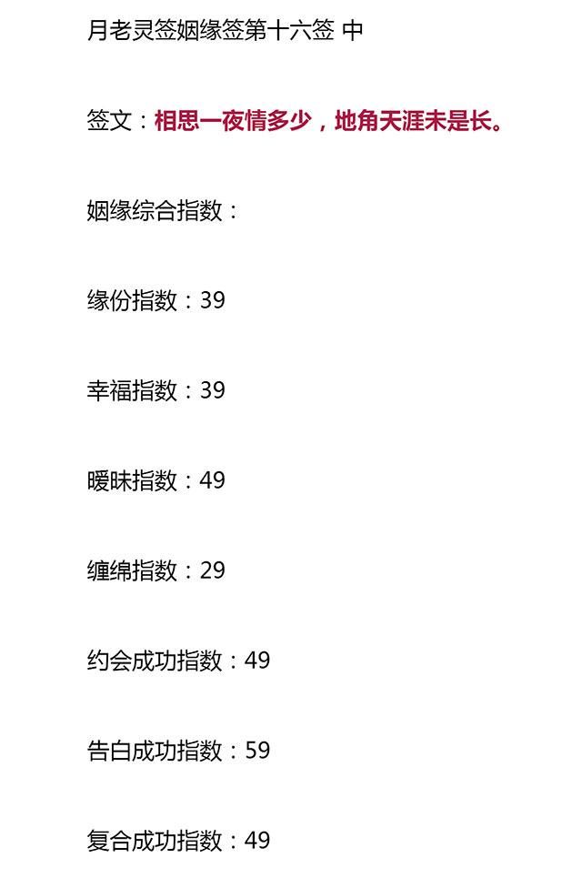 月老姻缘签:姻缘这种事,冥冥之中早已注定!