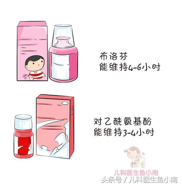 发烧会不会烧坏脑子?退烧药怎么吃?医生:做到