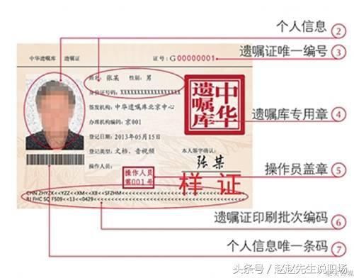 无遗嘱,独生子女也无法继承父母房产?你愿意和