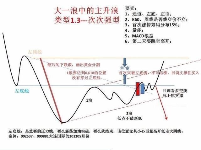 织金县人口大幅下降_慈利西南部地区再遭暴雨袭击 最大降雨量(3)