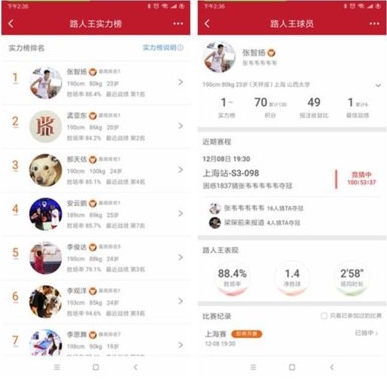 地表谁最强?虎扑路人王推出中国全民篮球单挑实力榜 地表谁最强?虎扑路人王推出中国全民篮球单挑实力榜