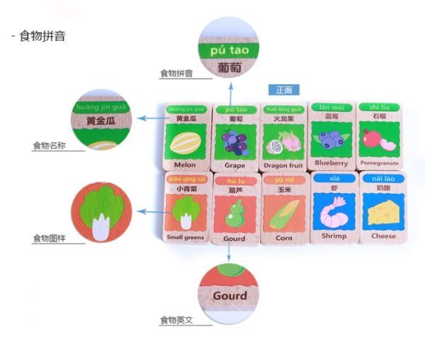 玩具团幼儿专注力培养神器,语言爆发期助力器