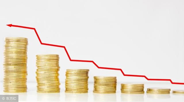 A股尾盘跳水杀跌,美股创新高,A股创新低!我好