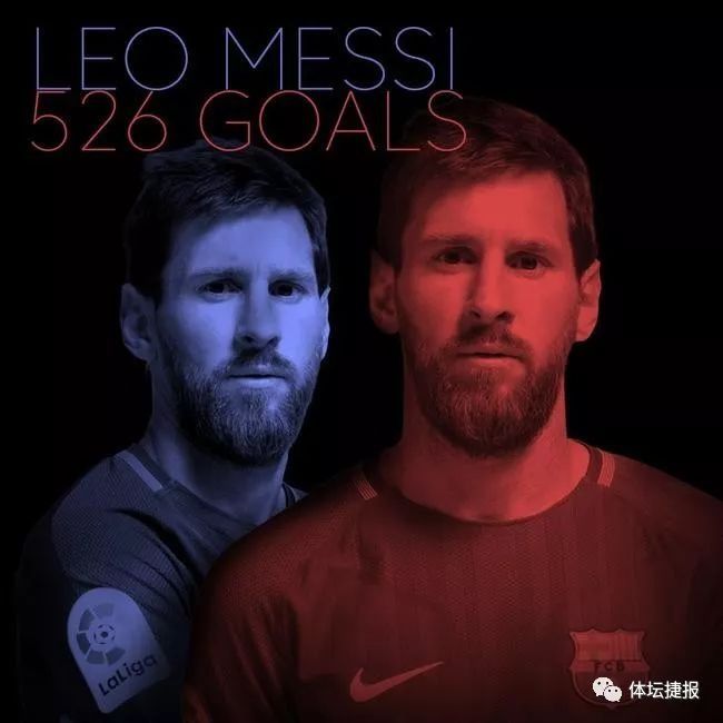 梅西2017年还是赢了C罗!脚踩皇马超传奇纪录