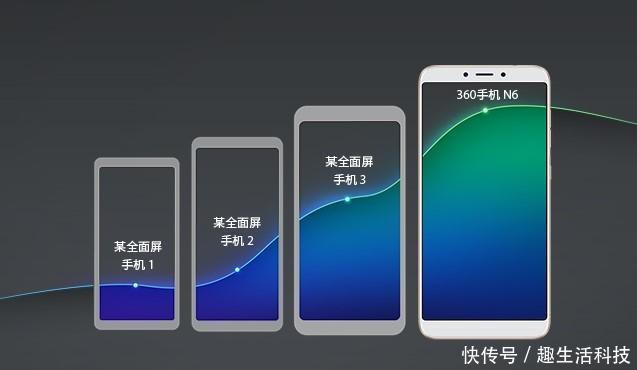 360N6手机4+64G入手一个多月使用体验及详评