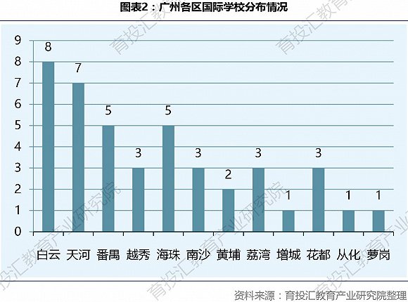 全球有多少个发展中国家 t011c176a5d4e533269.jpg?size=580x430
