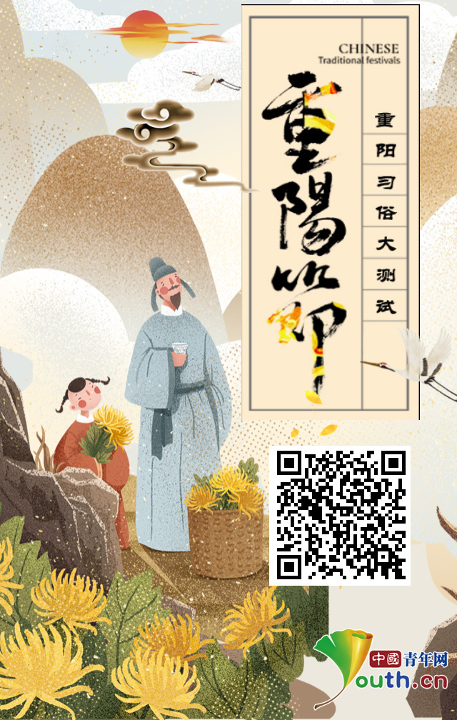 重阳节习俗知多少?快来挑战一下吧! 重阳节习俗知多少?快来挑战一下吧!