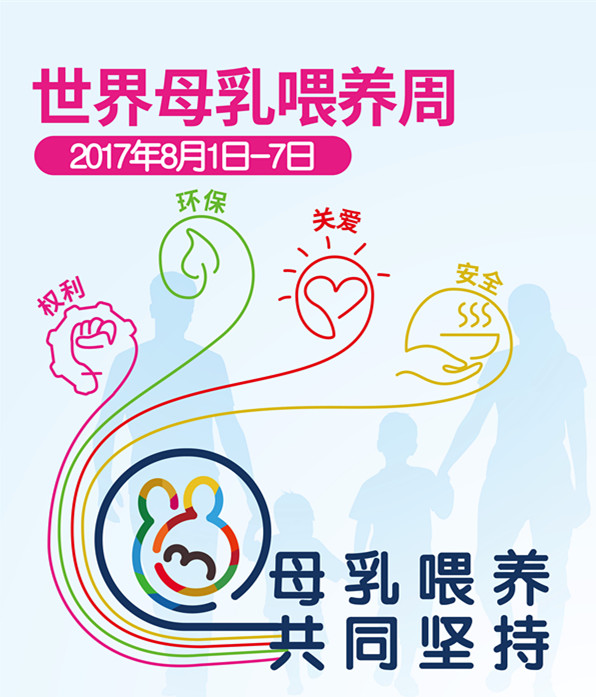 "母乳喂养 共同坚持" 哈医大四院携手美丽妈咪共度2017年世界母乳喂养