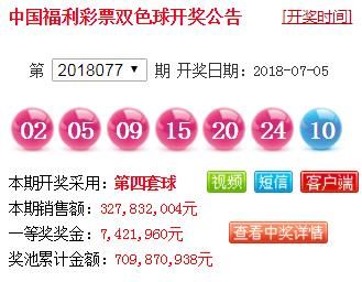 黑凤梨双色球078期预测:设防三区断层,这一注