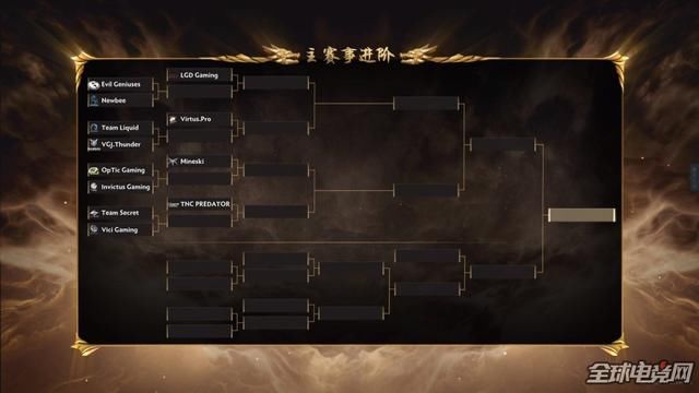 DOTA2 DAC亚洲邀请赛Major:突围赛中外对抗