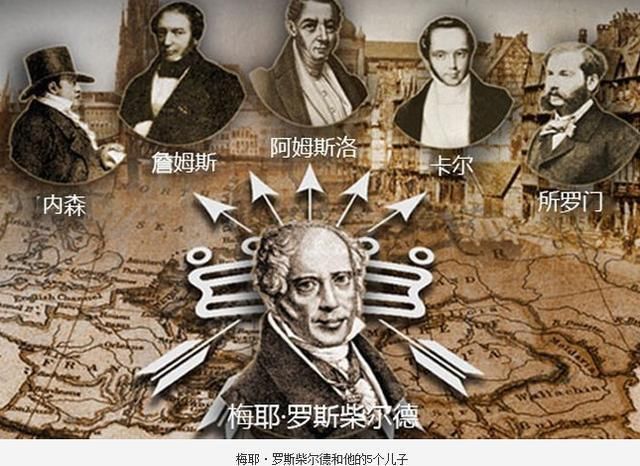 号称富过马云李嘉诚的罗斯柴尔德家族,真的拥