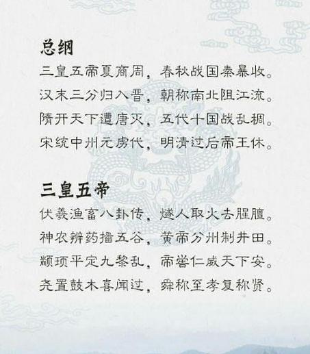 超强历史口诀+大事件时间表,5分钟牢记所有