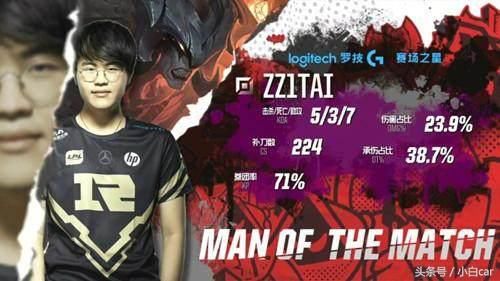 LOL:RNG比赛胜利,上单姿态却被网友骂下作?