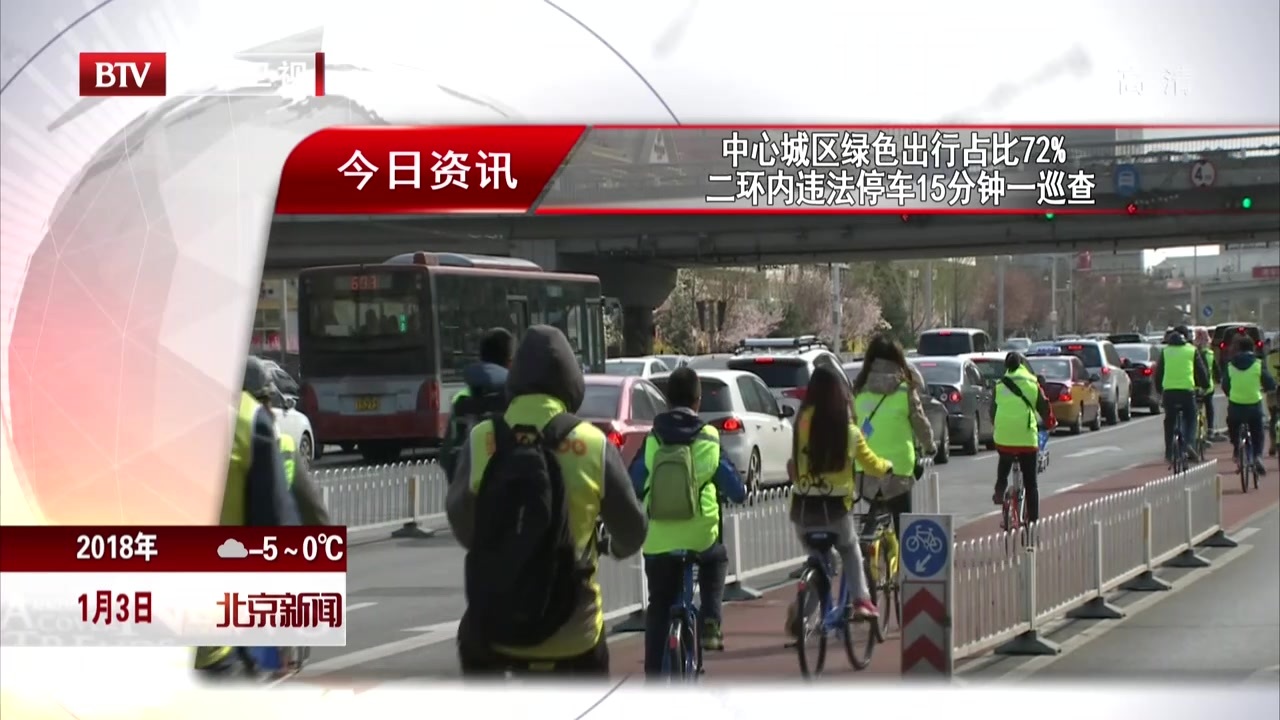 中心城区绿色出行占比72%  二环内违法停车15分钟一巡查 中心城区绿色出行占比72%  二环内违法停车15分钟一巡查