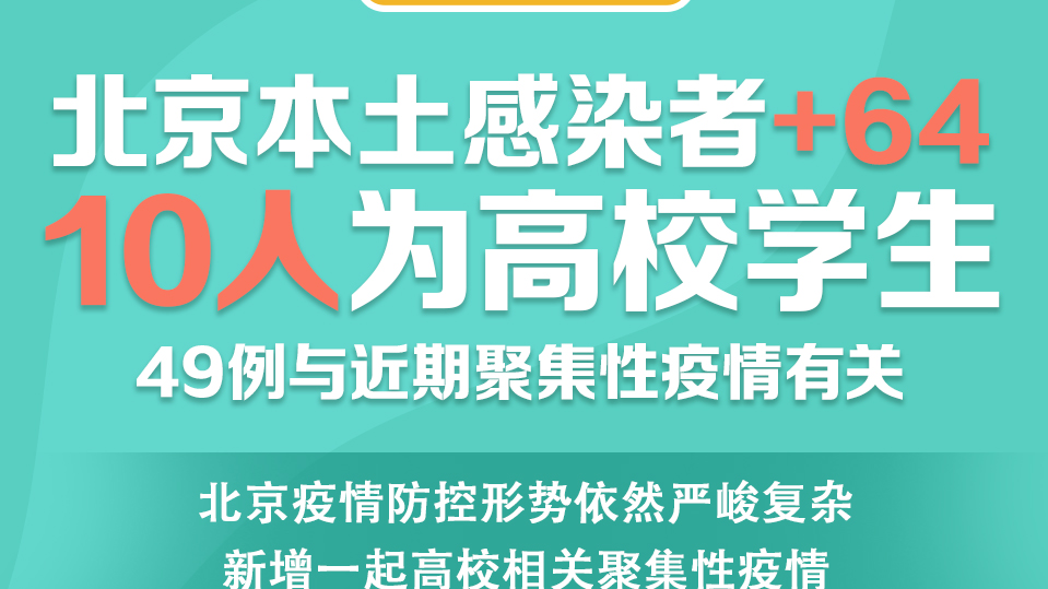 一图速查|新增64例!北理工房山分校累计确诊11例 7地调整风险等级→ 一图速查|新增64例!北理工房山分校累计确诊11例 7地调整风险等级→