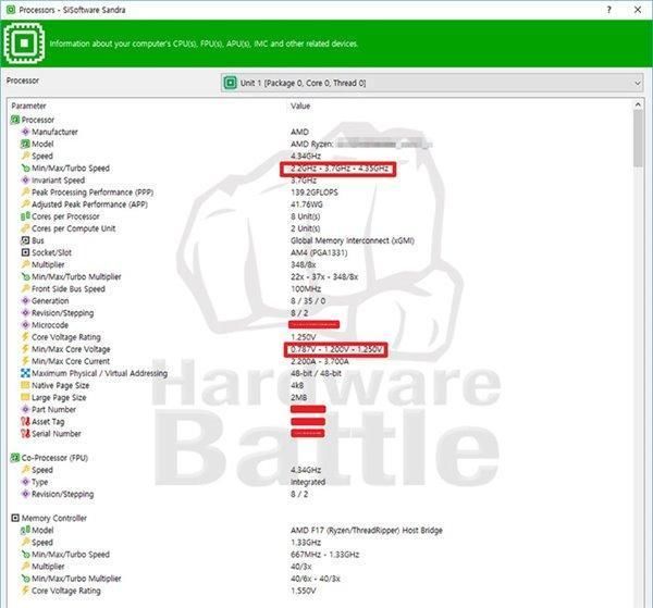 AMD彻底翻身!二代锐龙处理器曝光:多核性能吊