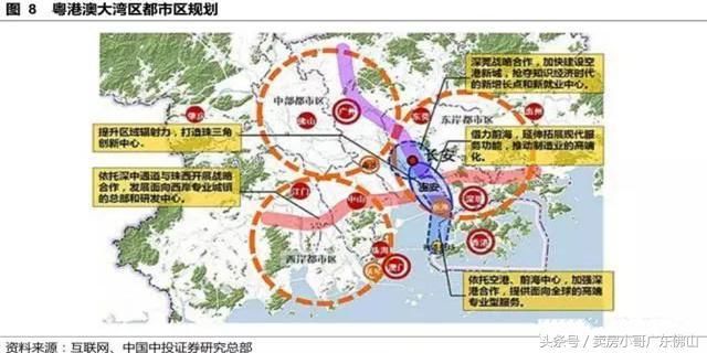 中央研究制定粤港澳大湾区发展规划或许会出