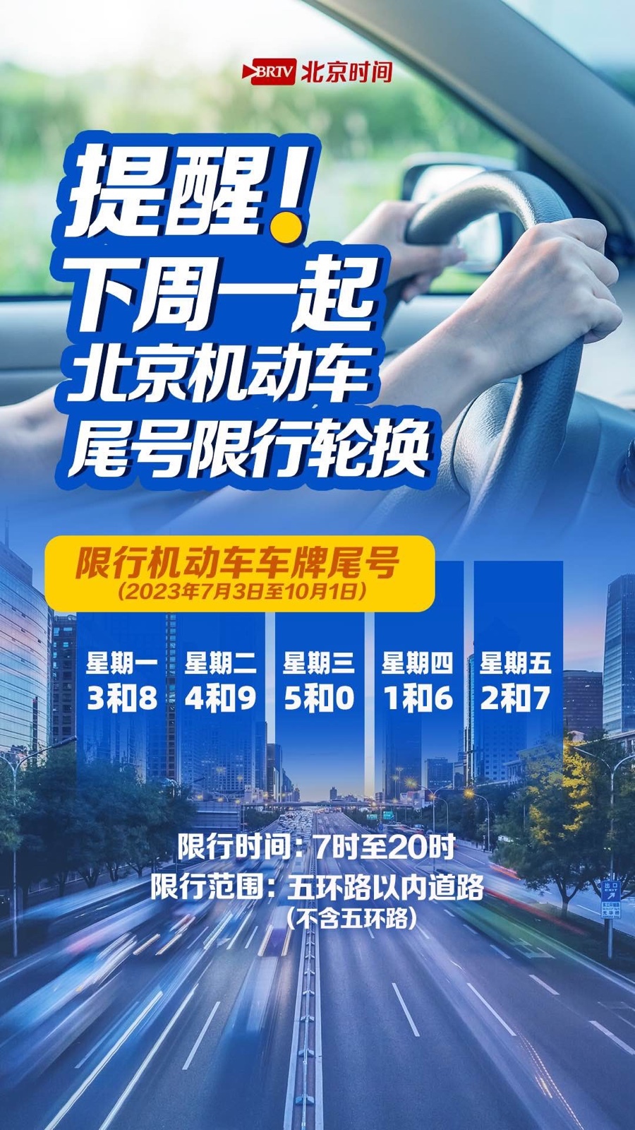 @驾驶员 重要提醒！下周一开始北京机动车尾号限行轮换，一图收藏→_北京时间