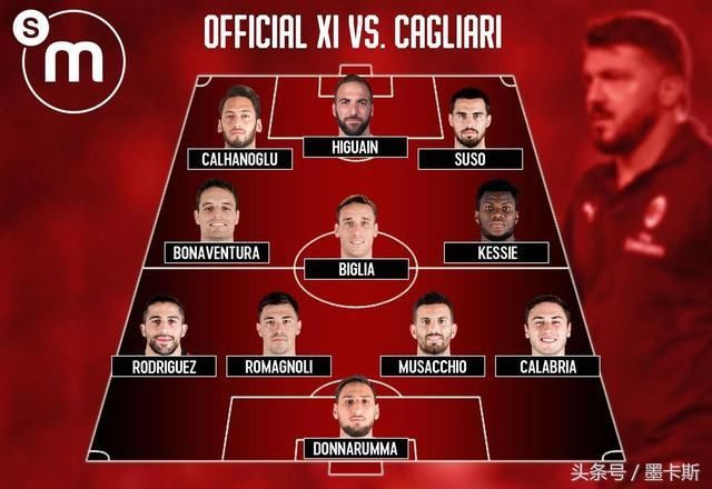 今日凌晨的一场比赛再度把AC米兰打回原形,欧