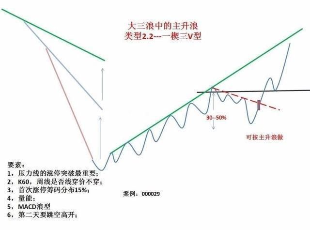 织金县人口大幅下降_慈利西南部地区再遭暴雨袭击 最大降雨量(3)