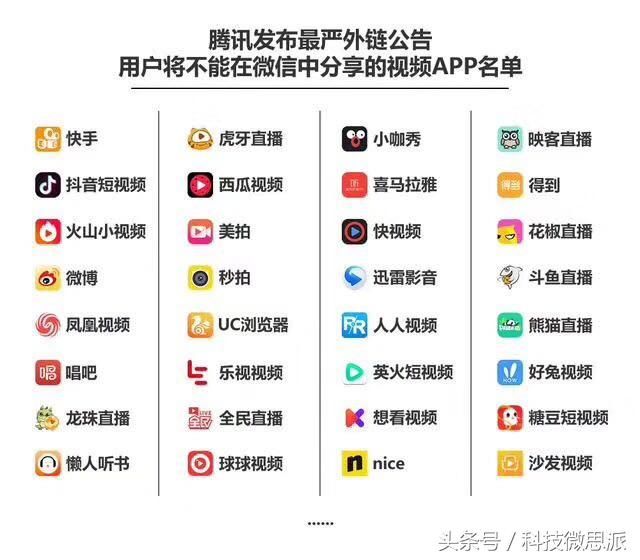 微信删除朋友圈短视频最严禁令,这些短视频又