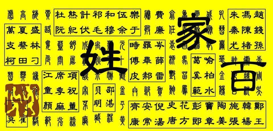 我国奇葩的姓氏,这个姓读出来没问题,写出来就让人尴尬了!
