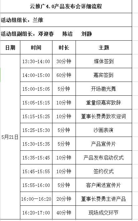 G3云推广全网营销自助平台发布会深圳新闻网