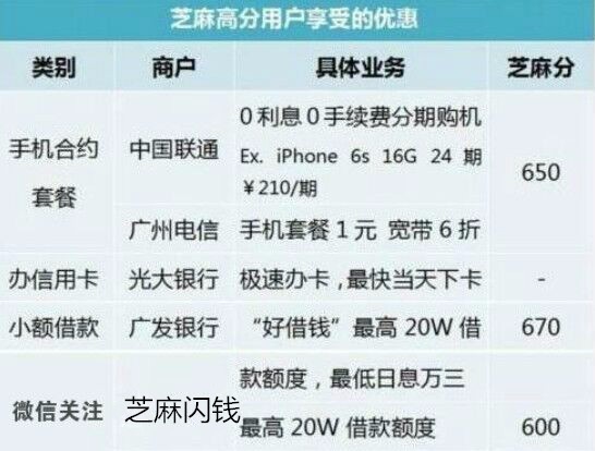 苹果,锤子,小米,华为哪个系统最好用?