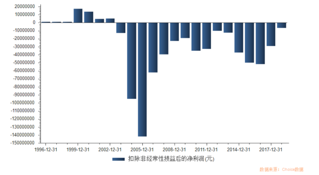 t0121f4d76ee719d55b.png?size=634x347