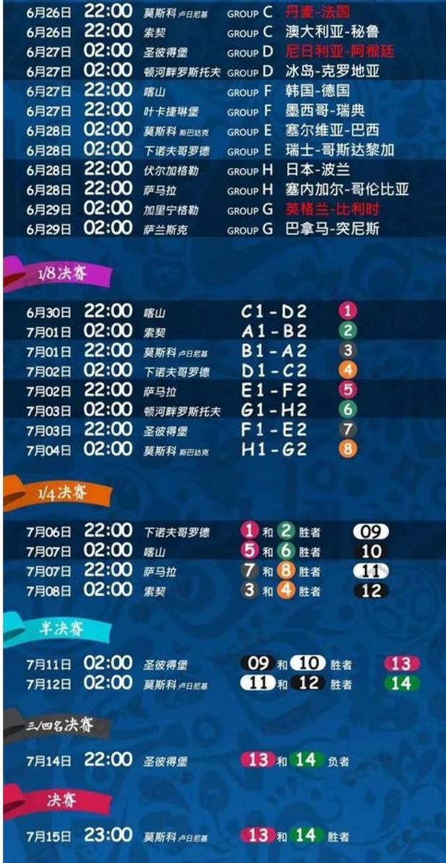 2018世界杯最新赔率夺冠热门巴西5.5最佳射手