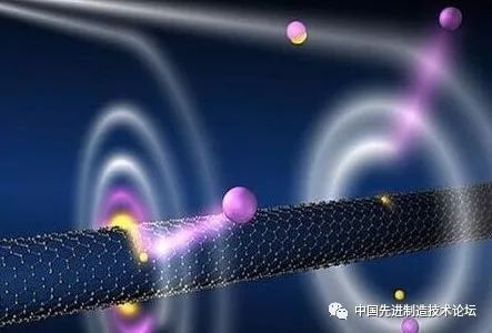 量子技术在现实生活的十大应用!-北京时间