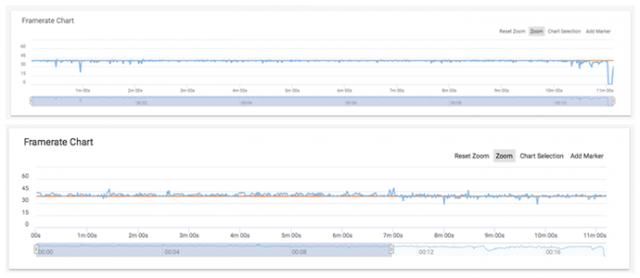 骁龙845芯片到底有多强,骁龙845手机和iPhon