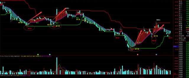 中国需要中国芯中天微喊话马云!一剂强心
