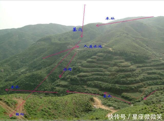 墓地篇:农村阴宅风水图解实例大全