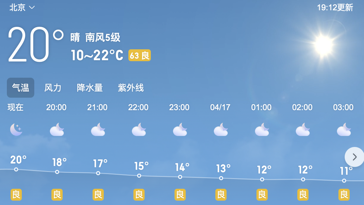 北京明日气温继续回升 最高气温27℃! 北京明日气温继续回升 最高气温27℃!