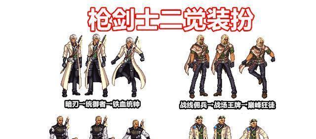 DNF炽天使限定装扮, 心悦新增3个光环一览!