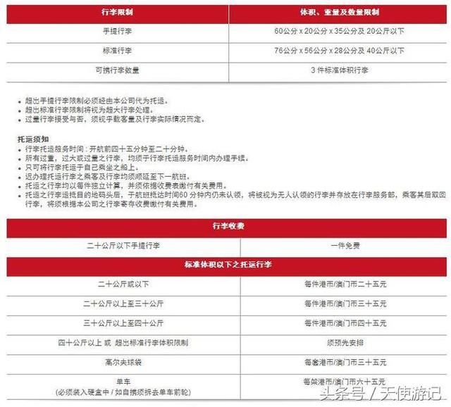游记:香港到澳门怎么去最方便,最实惠?盘点各