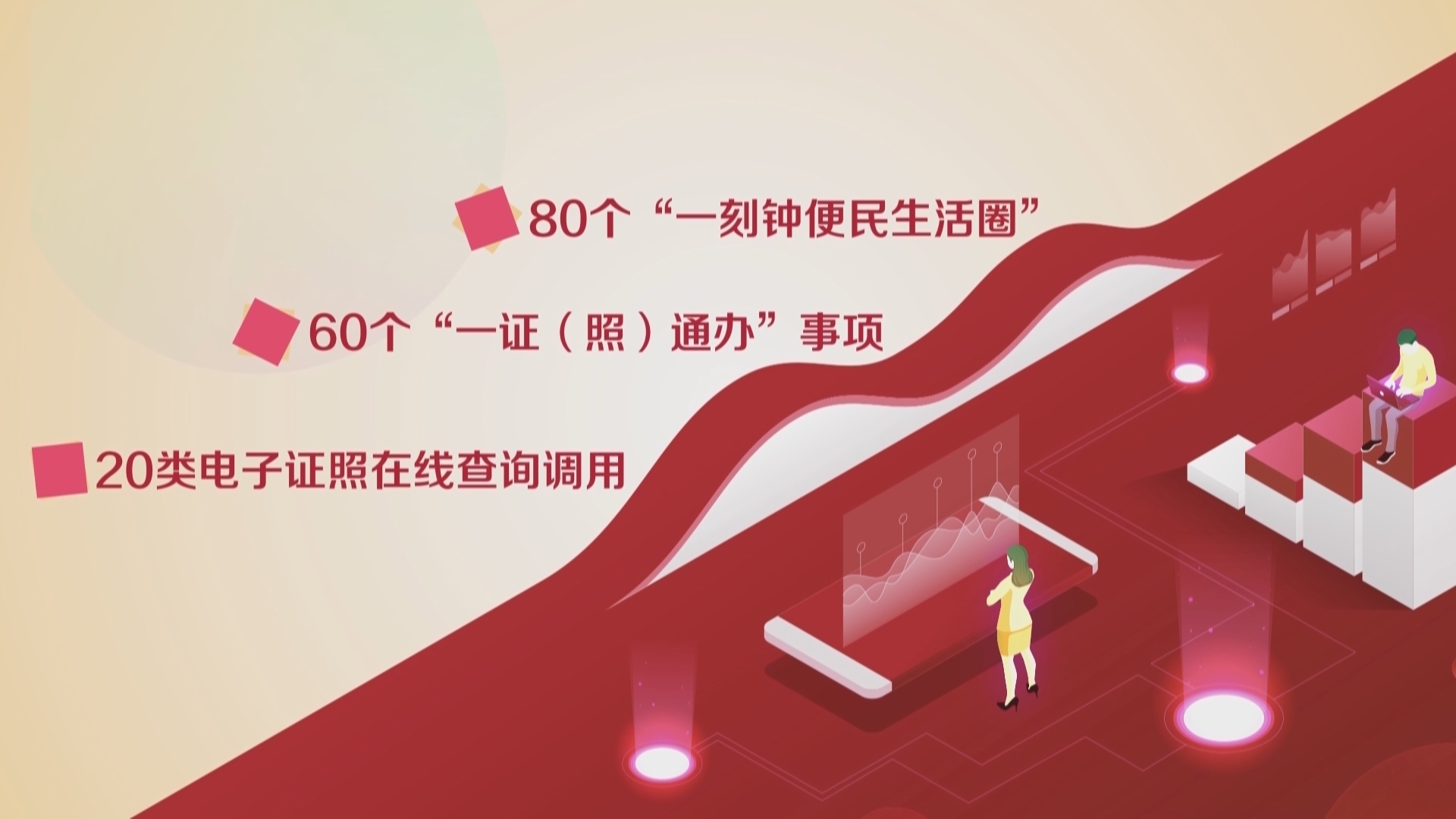 【蓝图2023】办事、办证、停车、逛公园······2023都安排好了