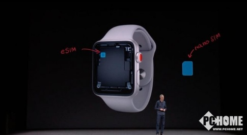 联通即将开启eSIM试点 Apple Watch重生