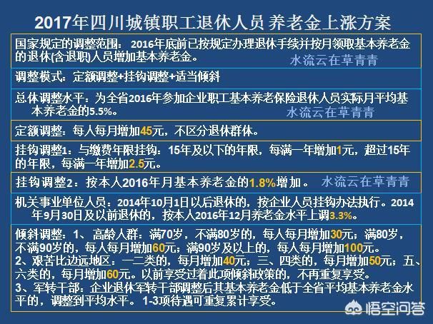 同等条件下,病退与正常退休,退休金相差多少钱