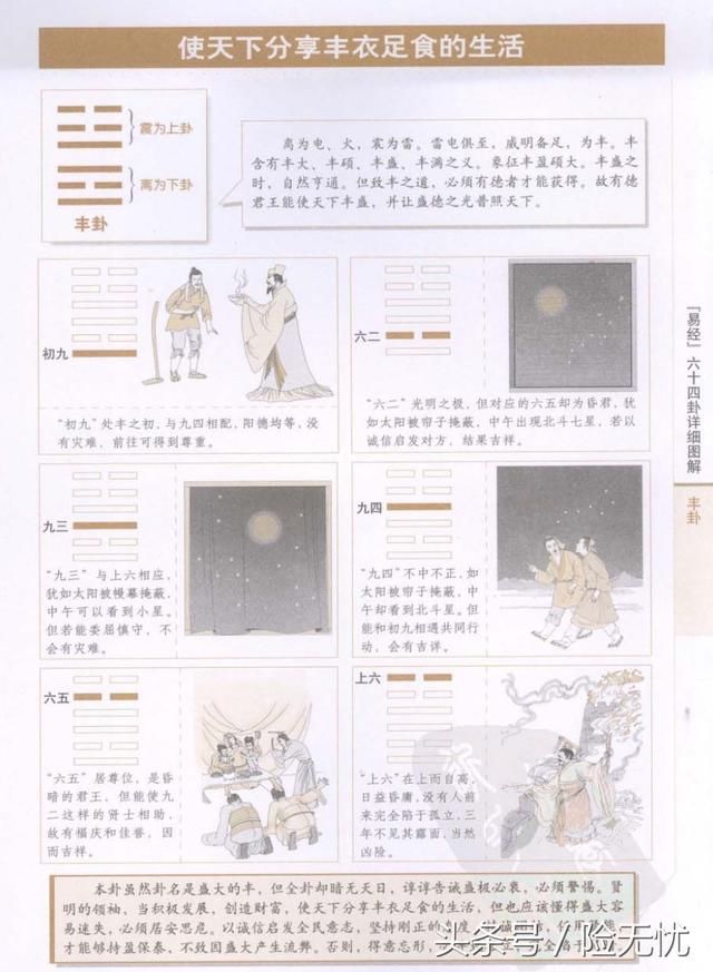 易经六十四卦详细图解(下)