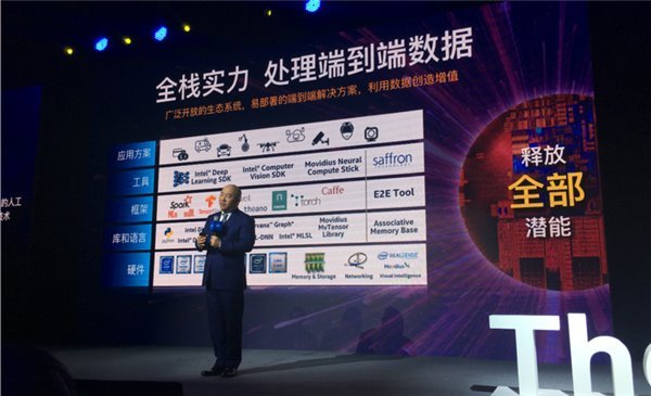 英特尔说数据是人工智能时代的石油:而中国将有8000EB