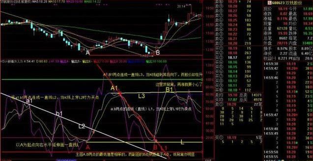 中国股市再出现万人坑,主力机构全阵亡,谁想