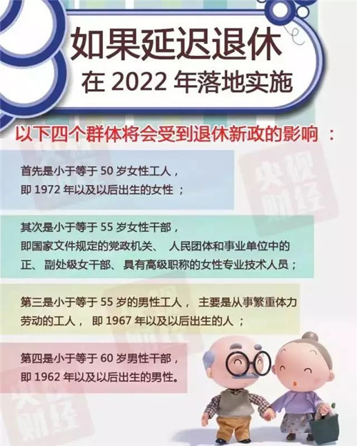 延迟退休要延到多少岁?人社部副部长这样回应|新闻动态-《对话中国品牌》栏目采编中心 延迟退休要延到多少岁?人社部副部长这样回应|新闻动态-《对话中国品牌》栏目采编中心