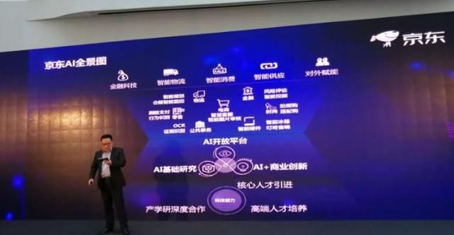 刘强东下死命令!京东大转型 震撼行业 普通人致