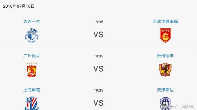 中超联赛恒大哑火,世界杯后的前两场联赛至关