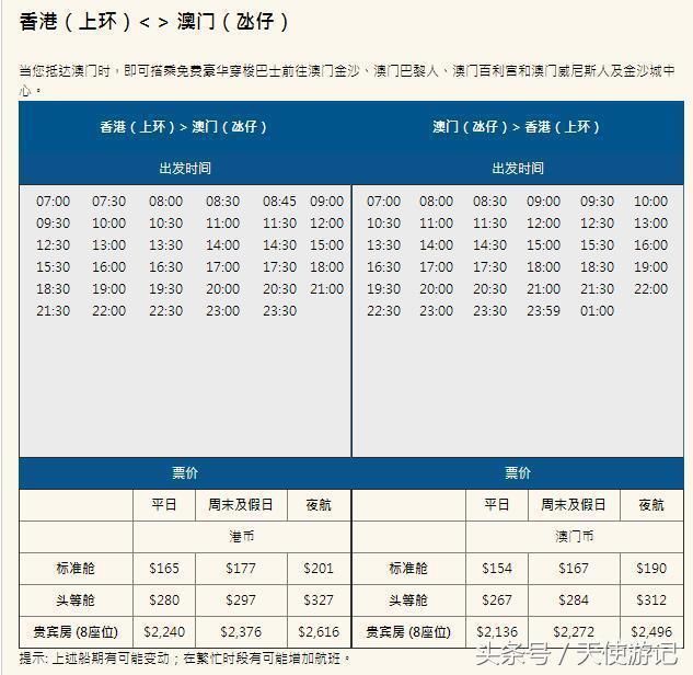 游记:香港到澳门怎么去最方便,最实惠?盘点各