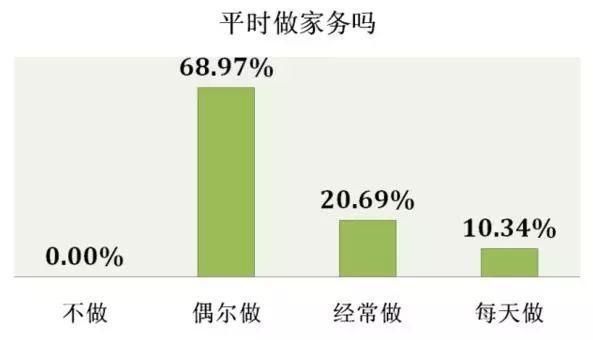 北大最新调研发现:全国90状元家庭教育一摸一样,惊醒无数家长 - ddmxbk - 木香关注家庭教育 北大最新调研发现:全国90状元家庭教育一摸一样,惊醒无数家长 - ddmxbk - 木香关注家庭教育