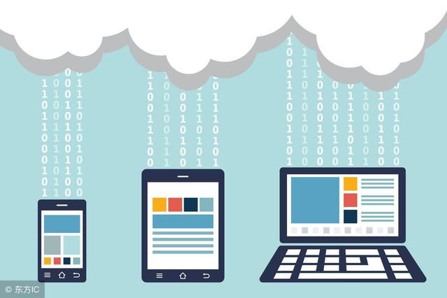 移动联通电信三大运营商的全国不限流量套餐